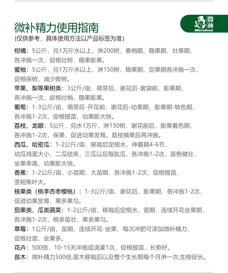 微補(bǔ)精力1_05.jpg 微補(bǔ)精力1_05.jpg